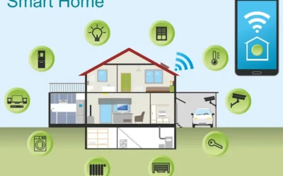 Automatización inteligente de hogares: cómo mejorar la comodidad, seguridad y eficiencia en su vida diaria